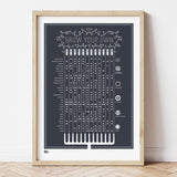 'Grow Your Own' Art Print in Sheer Slate