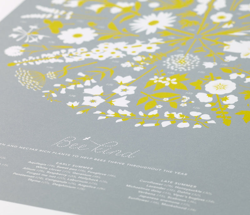 Close up of Bee Kind floral screen print in grey and yellow, economical wall art ideas
