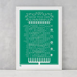 Grow Your Own Planting Guide Print in Emerald Green, screen printed onto recycled card, delivered worldwide