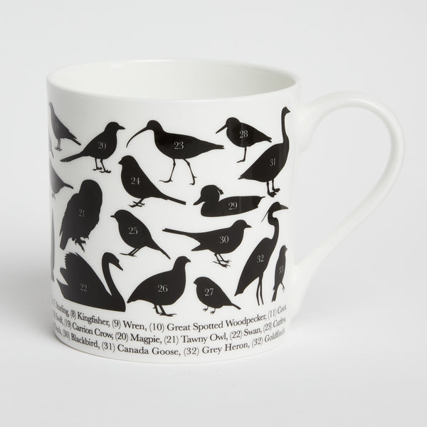 Birds Around Britain Mug